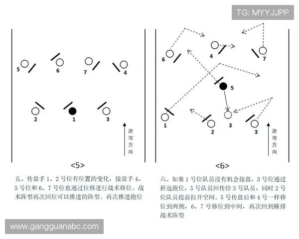 南京飞盘队的节奏打法深度解析与战术创新探讨 南京飞盘队的节奏打法深度解析与战术创新探讨