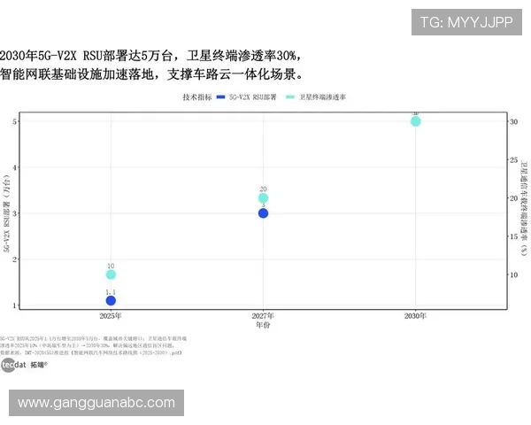 数据分析揭示IG灵活性表现的深度洞察与趋势解读