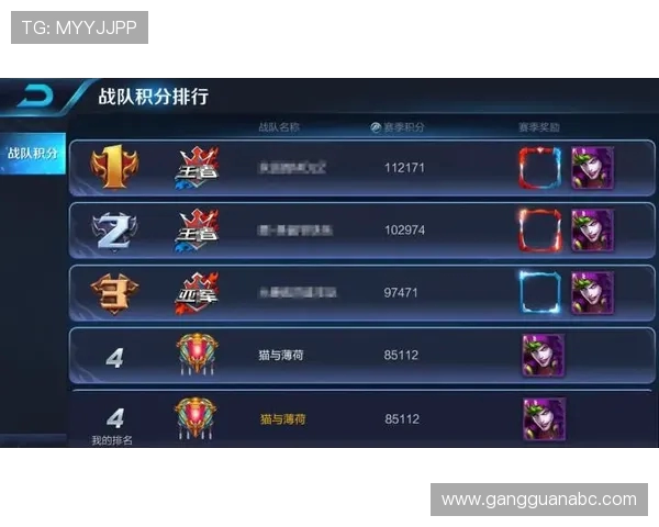 王者荣耀战术排行榜揭晓V5战队强势跻身第4名引发热议 王者荣耀战术排行榜揭晓V5战队强势跻身第4名引发热议