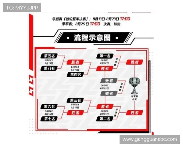 赛后复盘分析TES与V5对决中的表现与状态变化