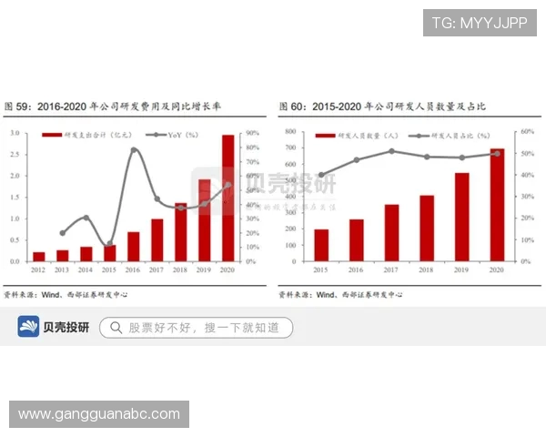上海乒乓球队灵活性探讨:如何在竞争中保持优势与创新 上海乒乓球队灵活性探讨:如何在竞争中保持优势与创新