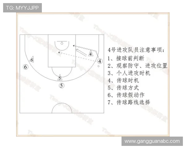 深圳篮球队防守体系解析：战术布局与执行的深度剖析